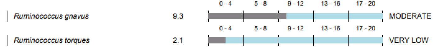 width=